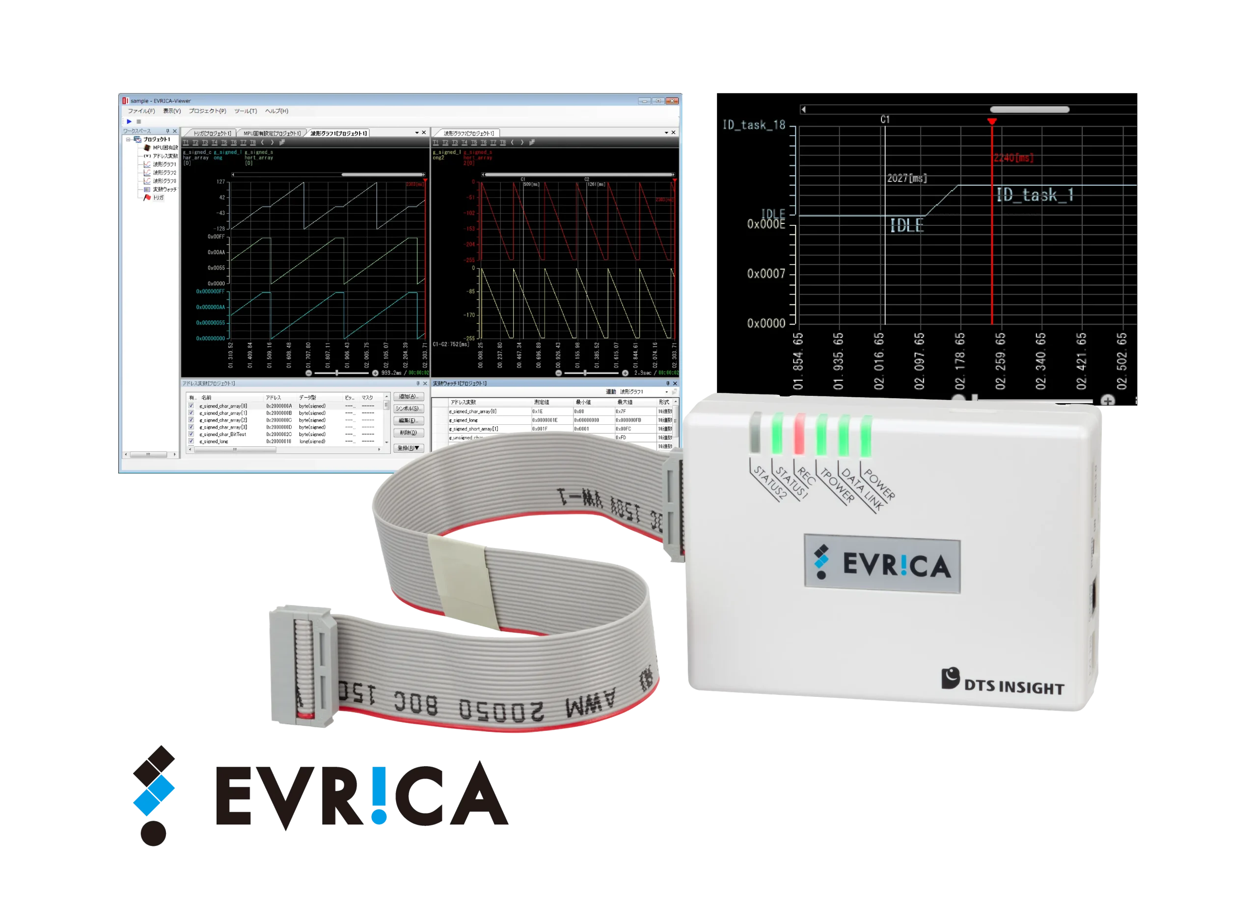 EVRICA RAMモニタツール
